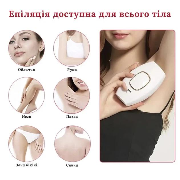 Зони